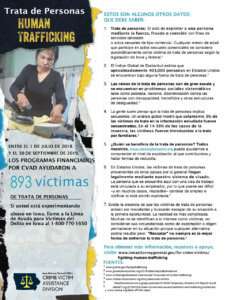 Trata de Personas